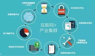 共筑未來(lái) 互聯(lián)網(wǎng)研究院集群創(chuàng)新平臺(tái)的構(gòu)建與技術(shù)賦能